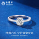 Lao Fengxiang PT950 platinum first encounter ring for women new platinum ring for marriage proposal and confession birthday gift for girlfriend and wife platinum first encounter ring about 2.2g brand gift box