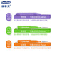 Detek imported interdental brush L-type interdental brush interdental brush orthodontic floss toothpick brush 0.8-0.9mm