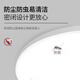 Baishian Fire Emergency Lighting Emergency Ceiling Light Evacuation Channel Lighting Corridor Shopping Mall Power Outage Emergency Light 30CM Always On 12W