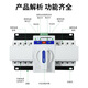 Dual power automatic transfer switch P 4P household 0V mains 63A single-phase three-phase CB class transfer switch 2P 16A