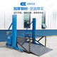 Zhiyao mobile unloading platform lift lifting platform 2 tons 3 tons loading and unloading small container handling artifact unloading platform deposit contact customer service for consultation polite