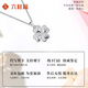 LIU GUI FU JEWELRY platinum four-leaf clover pendant for girls 2025 new light luxury niche gold necklace birthday gift practical for girlfriend 1.38g platinum four-leaf clover pendant