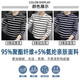 Autumn and winter round neck long-sleeved T-shirt men's striped top thin bottoming shirt autumn coat underwear versatile and slim striped blue XL