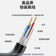 Fengyingzi single-mode armored optical cable with power integrated line finished product 4-core optical fiber SC+2-core 1.5 power cord 500 meters FYZ-GYXTW-4B1-2*1.5