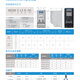 Inovance Technology Inverter T0.7BMD200T0.75BMD200T1.5BMD200T3.7B MD200T3.7B-NC