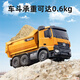 Shantou Lincun children's remote control dump truck transporter toy boy dump truck model simulation engineering truck electric toy large 6-channel-four-wheel drive remote control mixer truck yellow 6 free trucks standard one set of charging battery life about 45 minutes