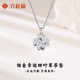 LIU GUI FU JEWELRY platinum four-leaf clover pendant for girls 2025 new light luxury niche gold necklace birthday gift practical for girlfriend 1.38g platinum four-leaf clover pendant