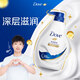 Dove Sun Yingsha recommended shower gel moisturizing, long-lasting fragrance, deep nourishing gold list No. 1 730g