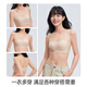 Lucky Mian (LUCKMEEY) Zhu Xudan same style strapless underwear non-slip tube top thin bra for women breathable non-stuffy sweat-wrapped chest bra