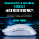 索盈优选商品【TP榜第一名】鼠标无线有蓝牙游戏电竞专用人体工学静音办*及时发货 玫瑰红轻量化设计丨电竞芯片丨超*及时发货
