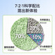 Shenjingmao Enzyme Cat Litter Green Tea Baking Soda Granules Deodorizing Clumping Bentonite Cat Litter 20 Jin Jin equals 0.5 kg Mineral sand low dust tofu cat litter 4 Jin Jin equals 0.5 kg *Enzyme original mixed cat litter