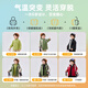 Dudujia Level 4 Waterproof Children's Three-in-One Clothes Boys' Velvet Thickened Warm Winter Clothes Outdoor Ski Clothes Green 110 Dudujia Level 4 Waterproof Children's Three-in-One Clothes Boys' Velvet Thickened Warm Winter Clothes Outdoor Ski Clothes Green 110