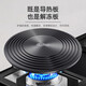 Velosanvelosan heat conduction plate gas stove heat conduction plate anti-burning black induction cooker insulation sheet thickened heating plate thawing plate selected aluminum | 24cm thick | rapid thermal conductivity thawing 24cm