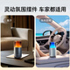 TORRAS Car Aromatherapy Car Perfume Smart Air Purifier Fragrance Motorcycle Interior Decorative Ornaments Viewing New Car Gift
