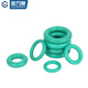 GUWANJI fluorine rubber O-ring high temperature resistant sealing ring green O-type rubber gasket wire diameter 1.5/2/2.4/3.1-5mm outer diameter 58x3.1mm (5 pieces)