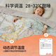 European pregnancy children's anti-kicking quilt, constant temperature silk quilt, baby autumn and winter sleeping bag, big children's belly protection quilt, universal for all seasons, silk constant temperature soothing, winter thickening 5-20 C, Forest Adventure 120cmx100cm 0-2 years old