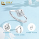 China Gold (CHINA GOLD) pt950 platinum ring for women, platinum four-leaf clover flower ring, Valentine's Day birthday gift for girlfriend and wife, platinum four-leaf clover flower ring, about 3g