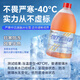 Jikesen car glass water antifreeze - 40 degrees winter wiper water oil removal film for Mercedes-Benz, BMW, Audi and Tesla 2L