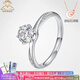 AVHE 18K gold PT950 platinum cultured diamond six-claw art ladies ring asking for wedding gift Chinese Valentine's Day IGI certificate platinum diamond ring + 1 carat diamond (D/VVS/3EX/N)