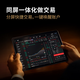Yizhidao Jiufang AI stock machine, live broadcast of the same model, stock selection and timing, market analysis, special learning of stock trading courses, stock software and stock books, Tianji YZGD19