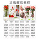 Rose Yunnan Flowers Wholesale Real Flowers Household Flowers Vase Water Growing Holiday Gift Rose Flowers Champagne Rose 18+2 Branches Loss-proof
