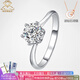 AVHE Platinum Ring Platinum Couple Ring Diamond Ring Cultured Diamond Artificial Request Platinum Wedding Gift for Chinese Valentine’s Day Wife Twist Arm Diamond Ring-1 Carat D Color/VVS No. 9-20 Circle Can Remark