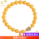 GONMCEAN Mindfulness Chicken Fat Yellow Beeswax Bracelet Women's Jade Gourd DIY Accessories Bracelet Gift