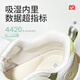 Shepherd Children's Sports Shoes 2026 Spring New Girls' Shoes Light Cushion Popcorn Sole Boys' Functional Running Shoes Lanzhou Gray 27 Shoe Inner Length 17.5cm/Suitable for Foot Length 17.0cm