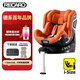 RECARO child safety seat 0-4-7 years old car baby chair i-Size certified 360-degree rotating XENON1 Thunder