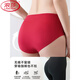 LangSha (LangSha) red underwear for women in the year of the horse 2026 new year of the horse for wedding brides with big breasts and small mommy bra set 132 full set back button 4XL plus size (145-180Jin Jin is equal to 0.5 kg)