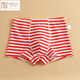 Modal boys' boxer briefs zodiac year of the horse, middle-aged children, 13 years old, teenage boys, red cotton, children's four corners, 12 years old, lucky stripes, 1 pair, 170 M size, height 90 size, recommended age 1-2 years old to 105 20-28