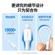 Greenlink MFi certified without pop-up window Apple charging cable fast charging data cable USB to Lightning suitable for iPhone14plus/13/12/11 mobile phone USB charging cable - Yunduo White -1 meter Apple MFi certified USB-A to Lightning charging cable