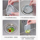 Sungsa sink pool filter vegetable sink drain net floor drain hair sewer drain outlet garbage bag garbage net 1 pack/30 pieces