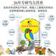 Bird food special premix egg parrot brand bird feed nutritional powder jade bird compound amino acid hair 100g
