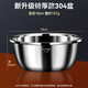 GEEGO304 stainless steel basin wash basin drain basin drain basin kitchen and basin egg beating basin kneading basin vegetable basin cooking basin 18cm extra thick 304 stainless steel basin 1