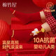 Mianzhuwu Red Children's Pure Cotton Socks Category A Animal Year 2026 New Year Mid-Tube Cotton Socks Gift Box Pack_ Combination 1 (Tuobao Ying'an + Bubu Dengcai + Yuanbao Tianfu + New Year 4-5 years old M size (applicable to foot length 16-18CM) (shoe size 2