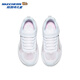 Skechers girls Velcro dad sneakers spring and summer new non-slip breathable and comfortable children's shoes 319093L