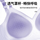 Yiduo cool feeling maternity nursing bra women's summer thin section push-up anti-sagging bra for breastfeeding during pregnancy and postpartum, skin color M 34/75ABC (recommended weight 90-105Jin Jin equals 0.5kg)