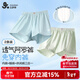 Jiu Suiban children's home underwear boys' spring and summer pure cotton loose boxer pajamas shorts teenagers silk crotch Aluo pants