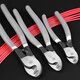 Fukuoka Tools Seiko Powerful Cable Cutter Steel Cable Scissors Cable Cutting Pliers Cable Scissors 8 inches