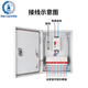 Distribution box single-phase 220v low-voltage complete set of custom-made exposed and concealed control box meter box outdoor waterproof electric box single single-phase configuration 6