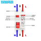 2P 4P Type A AC type AAC RCCB RCD ELCB residual current circuit breaker short circuit leakage protection EAL-18-2P-L-30mA-63A