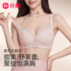 Fenton Underwear Women's 2026 New Small Breast Gathering and Enlarging Sexy Lace Pull-Up Secondary Breast Wire-Free Bra Peach Pink 80B