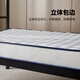 MUJI maternal and infant category A antibacterial mattress dormitory bunk bed mattress cover single student 90x190cm noble