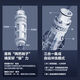 安吉尔前置过滤器全铜全自动反冲洗自来水井水过滤器全屋净水器 [净芯款]前置J3524