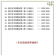 
BMAD official series audio novels USB drive memory Hou Weidong MP3 audio radio watching movies mobile phone TF/SD card [32GB TF memory card] official audio novels 6636