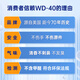 WD-40 door lock lubrication oil door shaft noise removal door and window lubricant household hinge lock core lock hole hinge lubricant machinery
