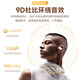 Sorthol Bluetooth headset, ear-hung bone conduction concept, open type, true wireless, non-in-ear call, noise reduction, long endurance, sports [open, no sound leakage, no swelling and pain when worn for a long time] White