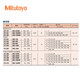 Mitutoyo post type inner diameter micrometer C inner diameter micrometer digital display post type 137-202/50-300mm/0.01mm