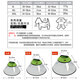 DogLemi dog lengthened and deepened Elizabethan collar large dog collar golden retriever Alaska anti-bite and anti-lick collar dog green XXXL code (Alaska golden retriever large dog)